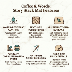 Coffee mat features